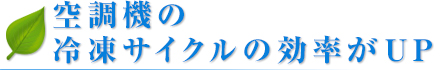 空調機の 冷凍サイクルの効率がUP